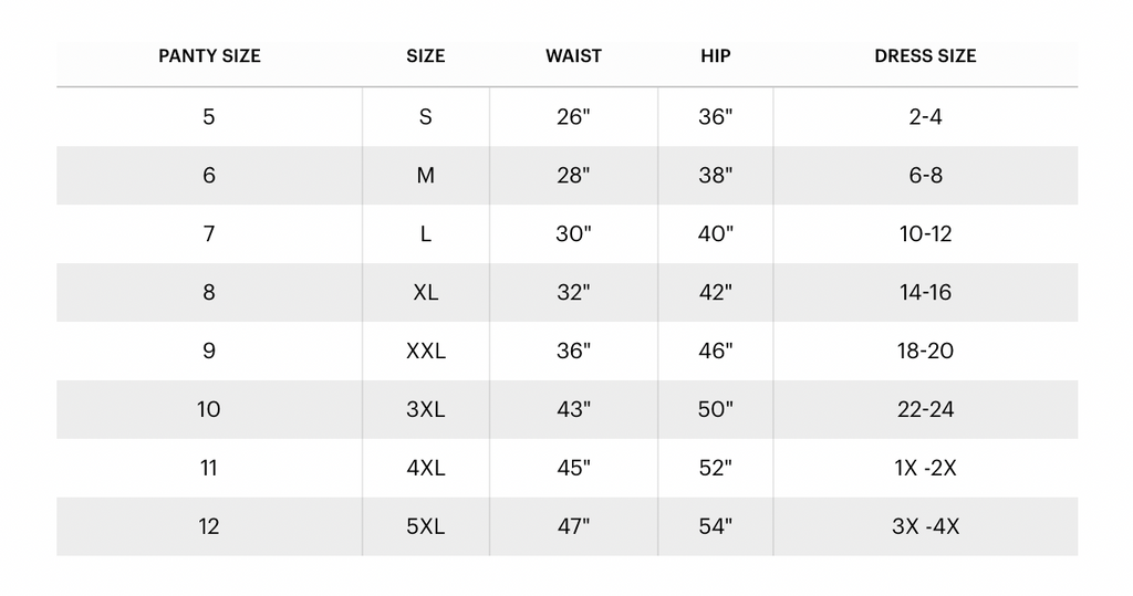 Fit Guide - Shapewear - Size Charts – Smart & Sexy